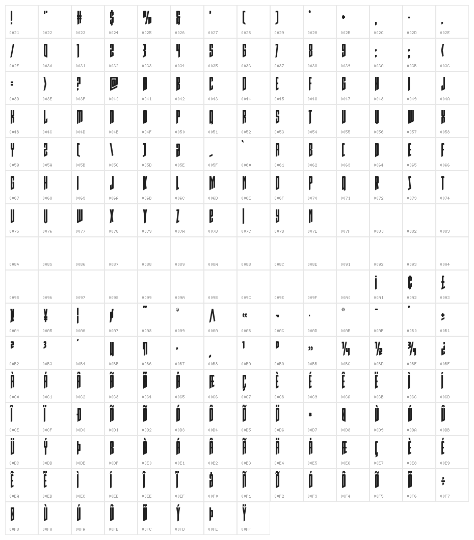 Rhinoclops Condensed Character Map