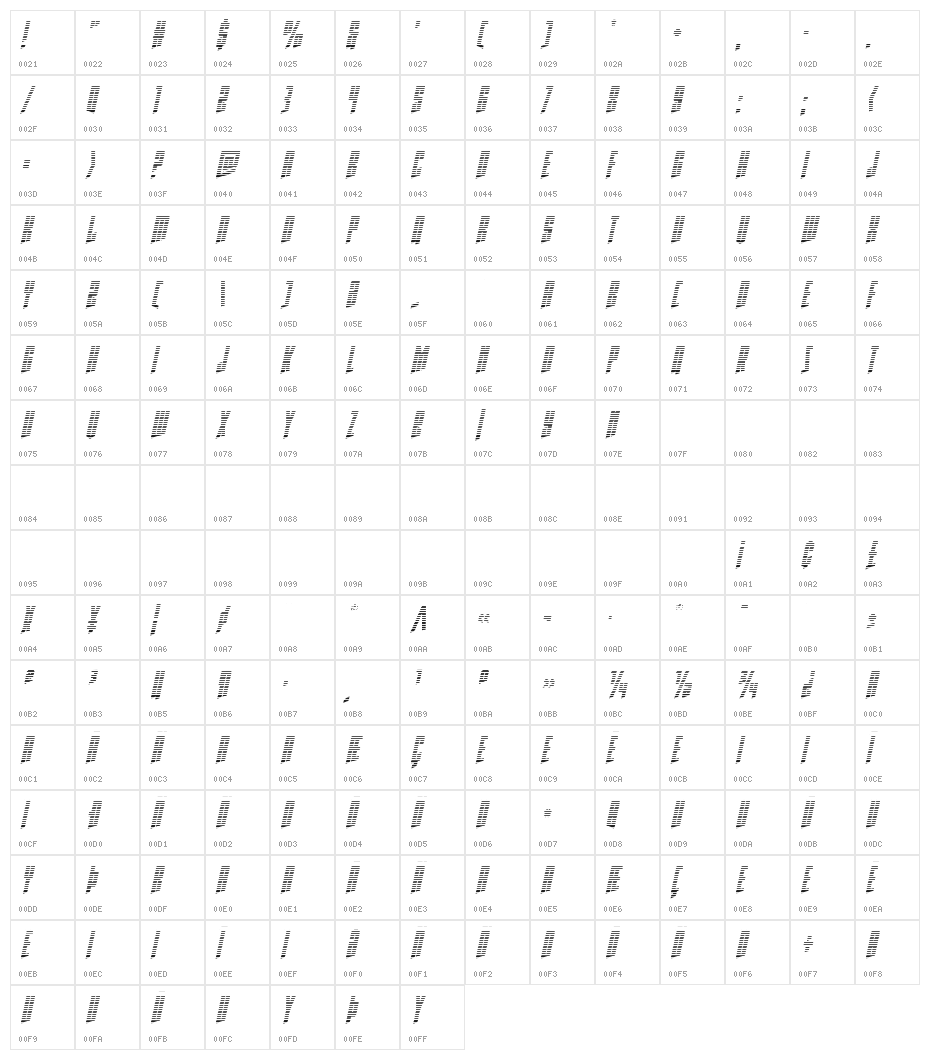 Rhinoclops Gradient Italic Character Map