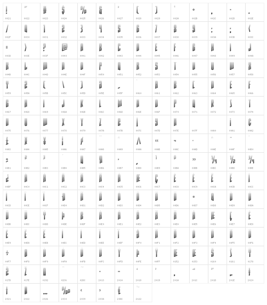 Rhinoclops Gradient Character Map