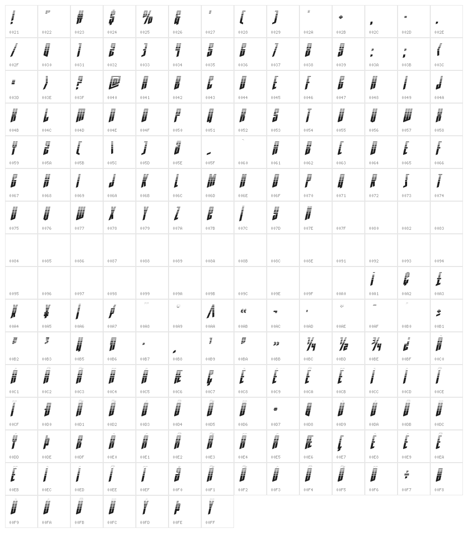 Rhinoclops Halftone Italic Character Map