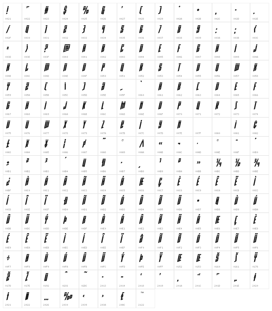 Rhinoclops Laser Italic Character Map
