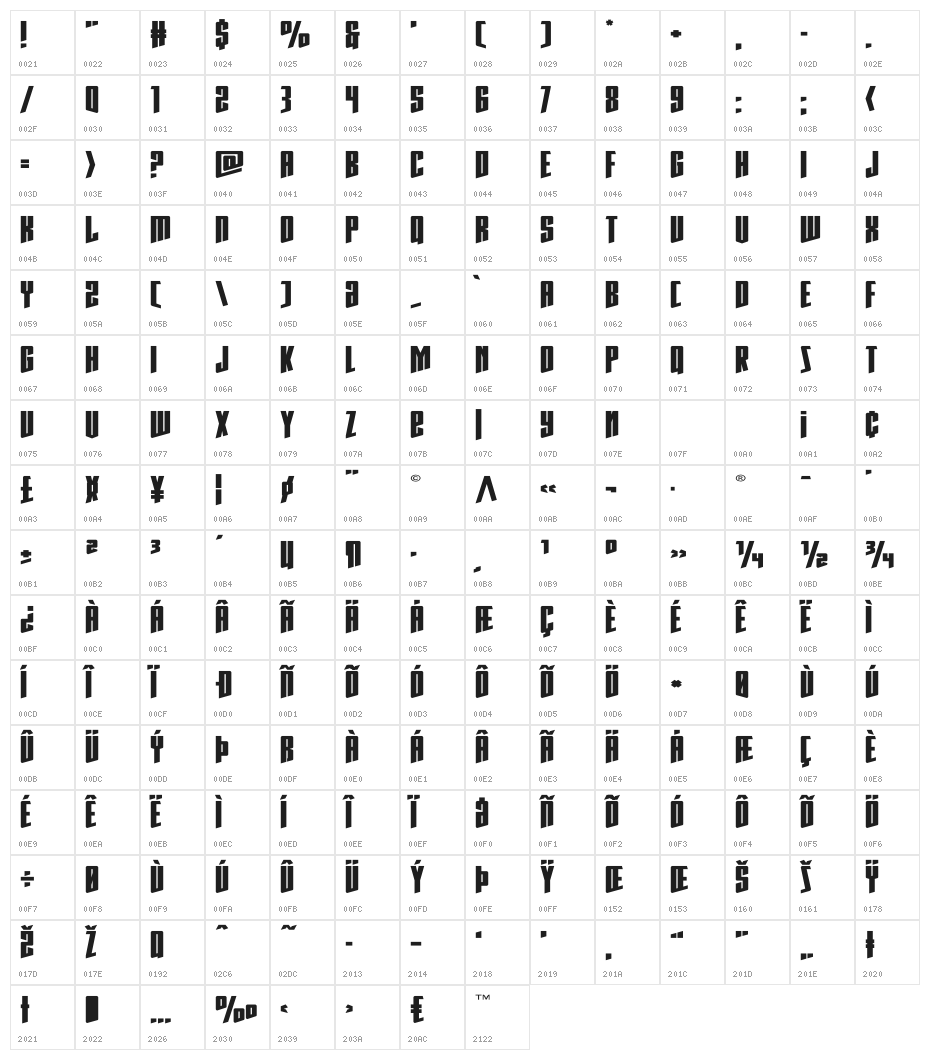 Rhinoclops Xtra-Expanded Character Map