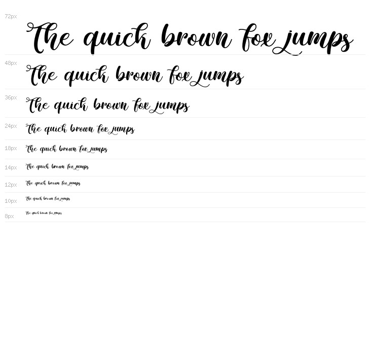 Rhinos Land - Personal Use Waterfall