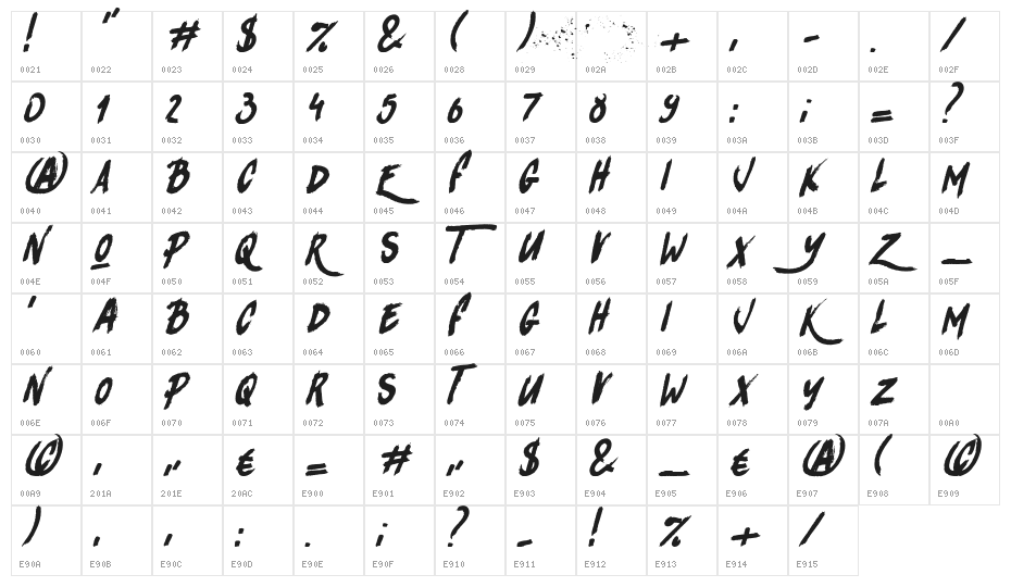 Rhinos rocks Character Map