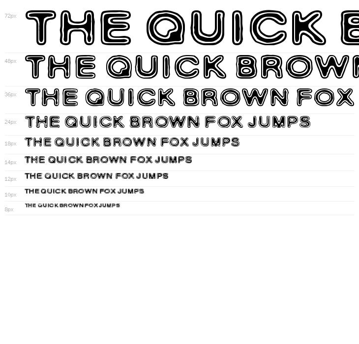 Rho Cassiopeiae Waterfall