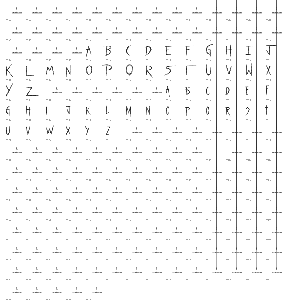 Rhode Island Character Map