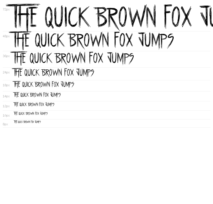 Rhode Island Waterfall