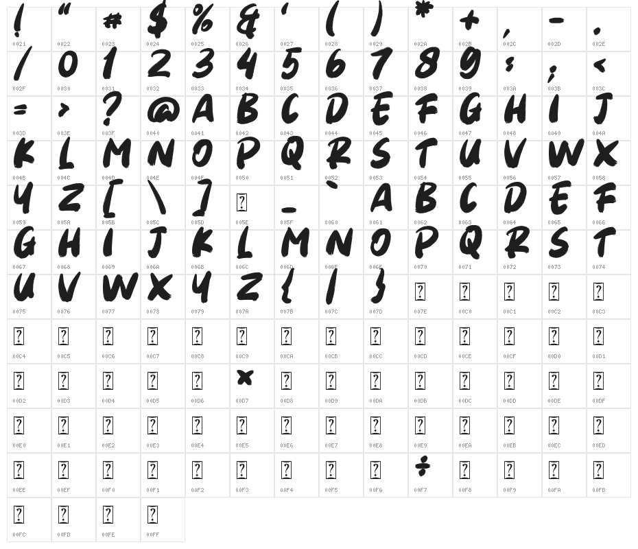 Rhodeport Regular_DEMO Character Map