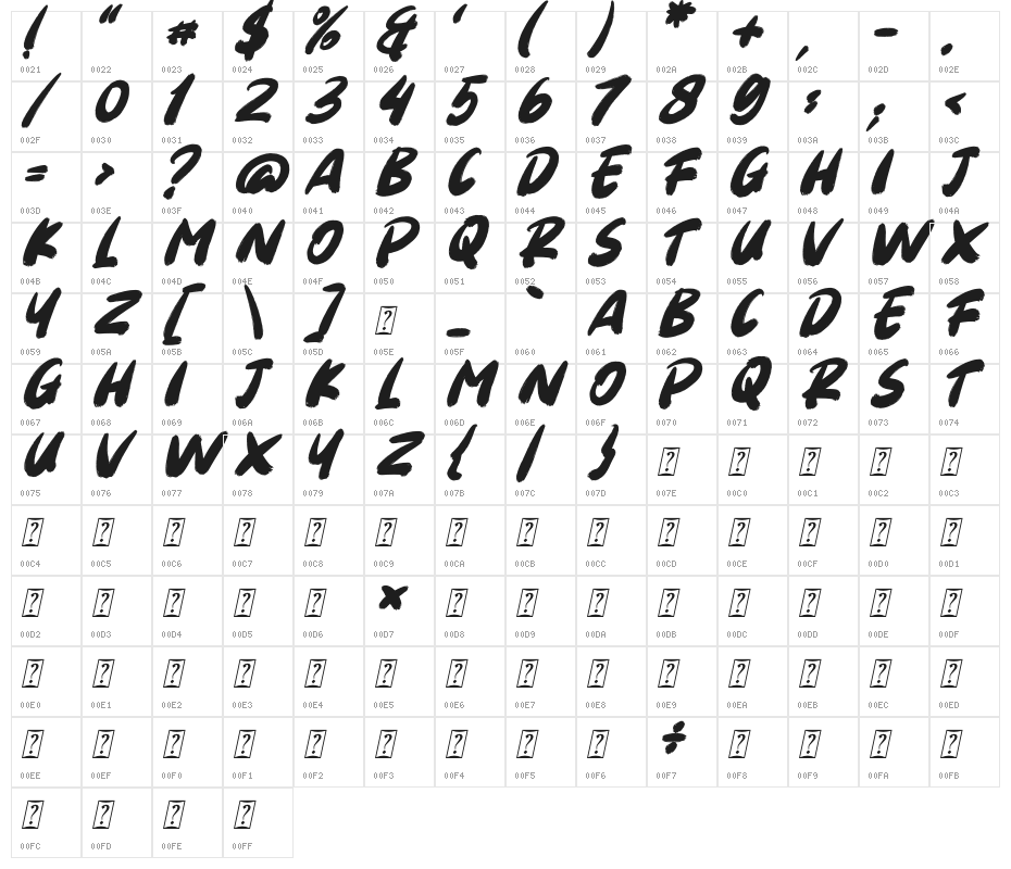 Rhodeport Slant_DEMO Character Map
