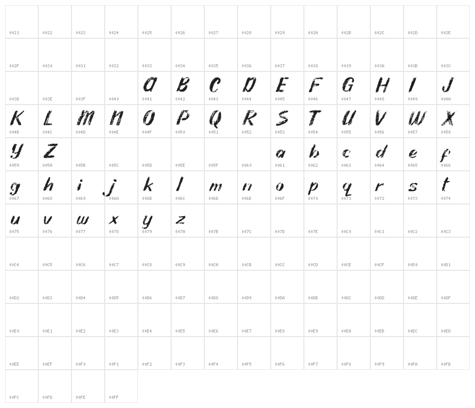 Rhodyn Chalk Character Map
