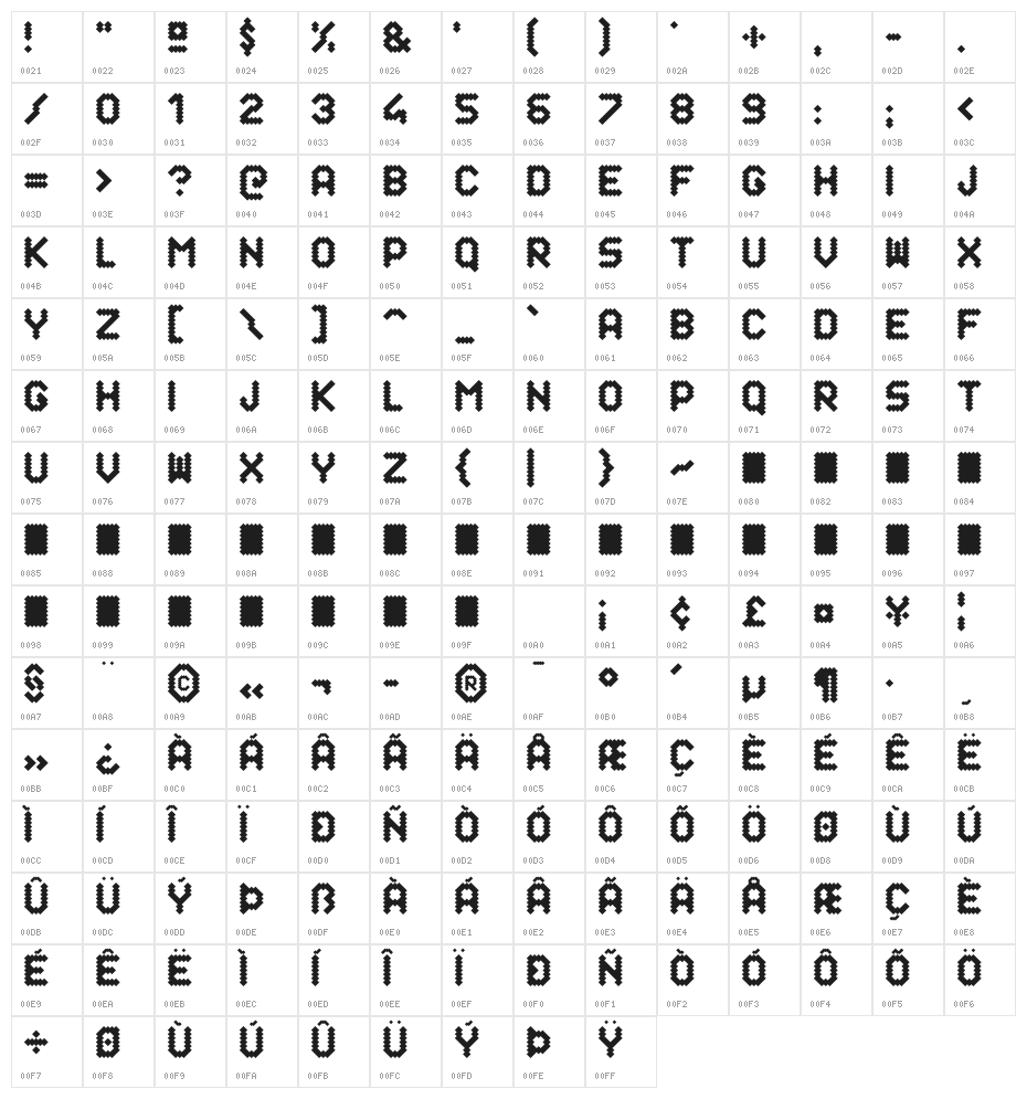 Rhombic Character Map