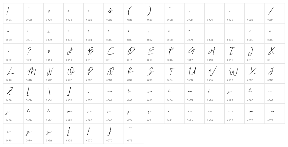 Rhoutte Ganol Demo Italic Character Map
