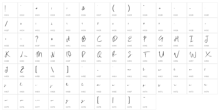 Rhoutte Ganol Demo Regular Character Map