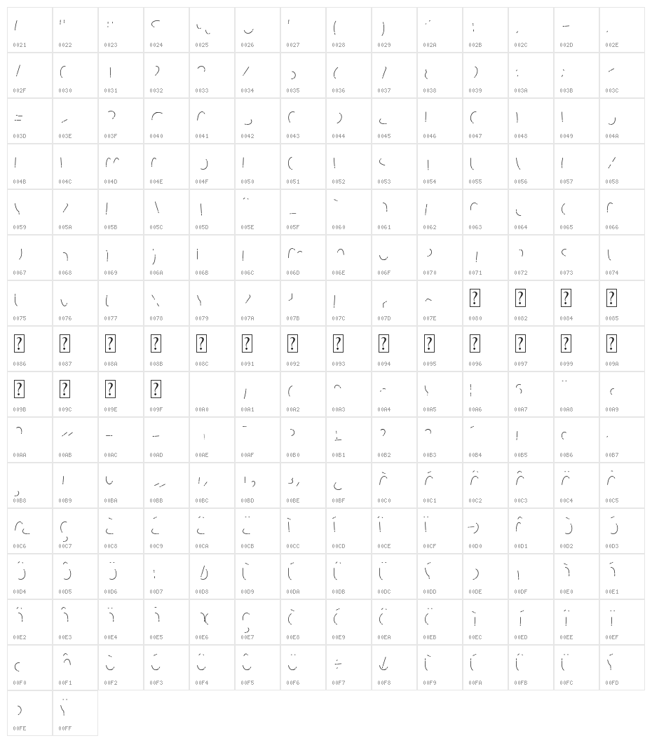 Rhuma Sinera Inline. Character Map