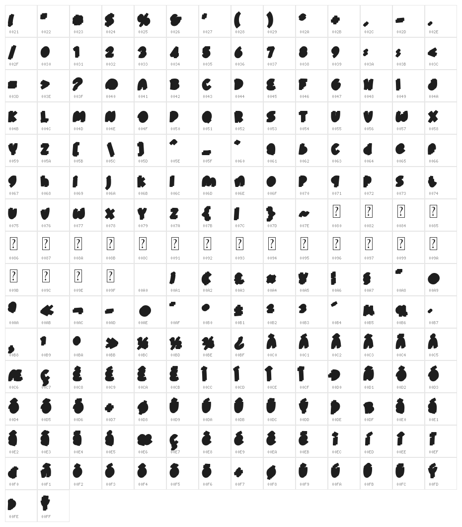 Rhuma Sinera Shadow. Character Map
