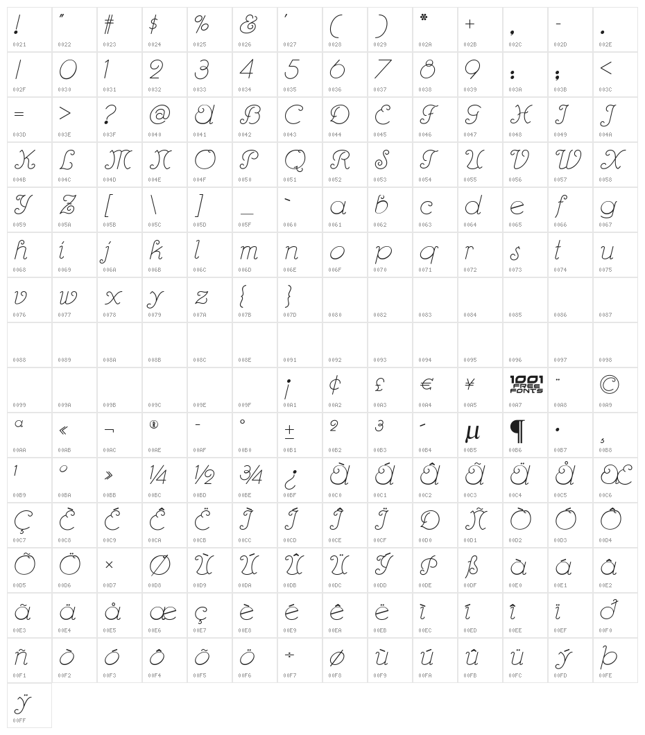 Rhumba Script NF Character Map