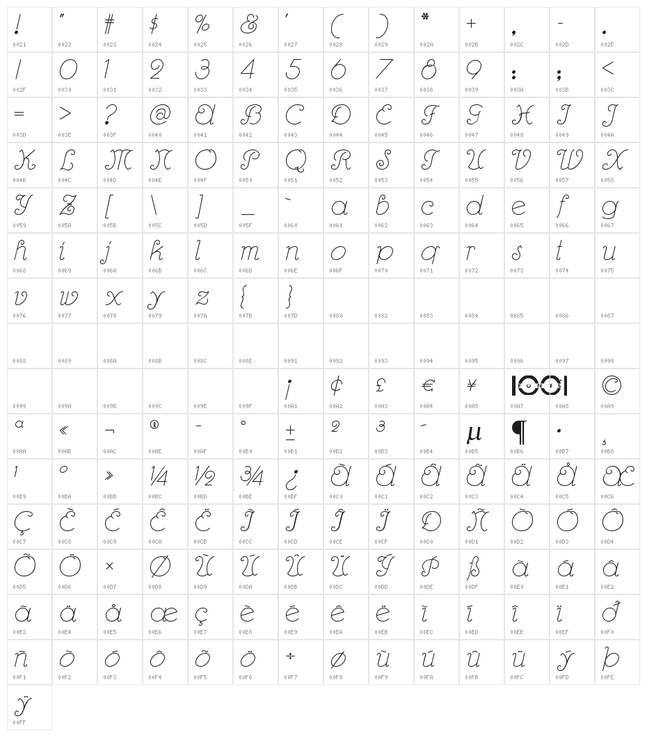 RhumbaScriptNF Character Map