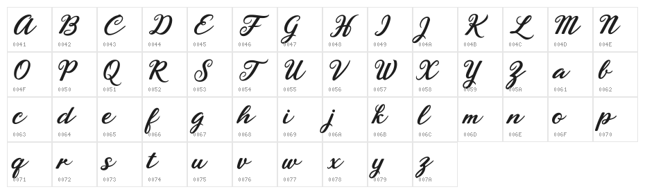Rhyanie Lane Character Map
