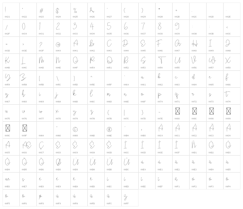 Rhythm Script Regular Character Map