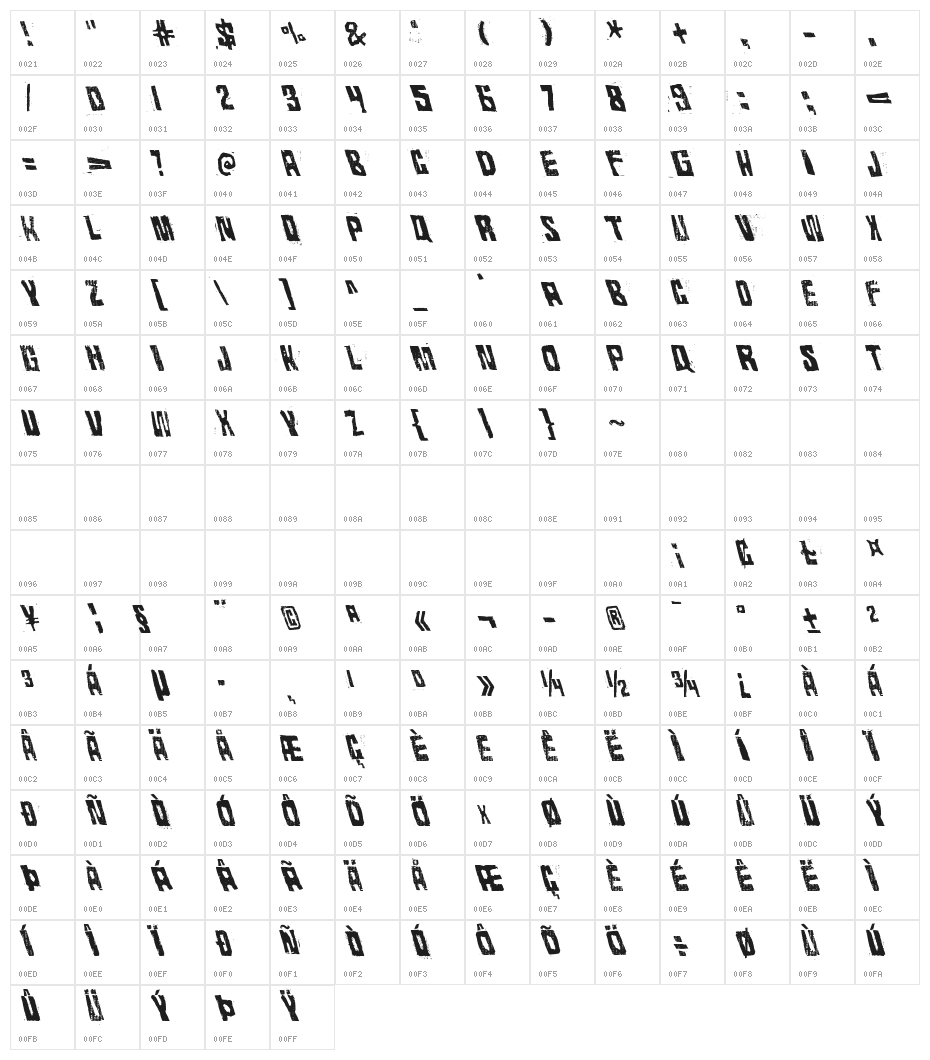 Rhythm Vino Character Map