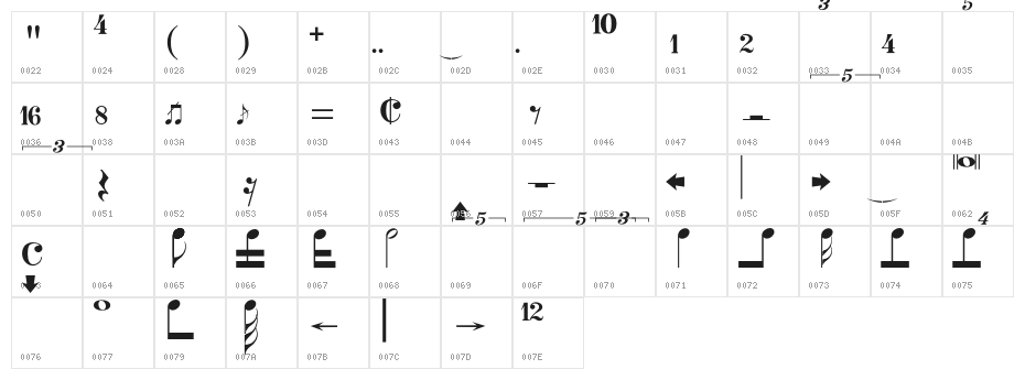 RhythmsDownstem Character Map