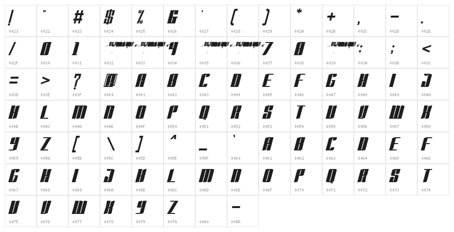 RIDE AND RACE Character Map