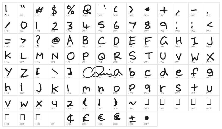RIGG Font Character Map