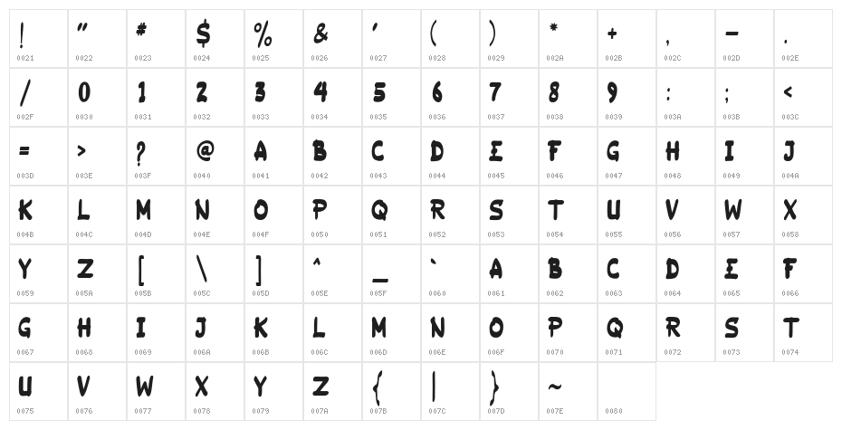 RINDAYA Character Map