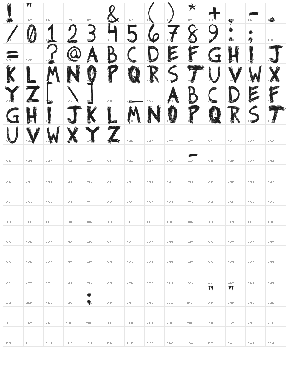 RIOT! R Character Map