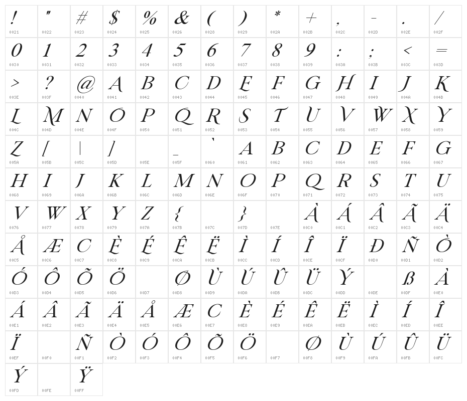 RIVERFLOWS Italic Character Map