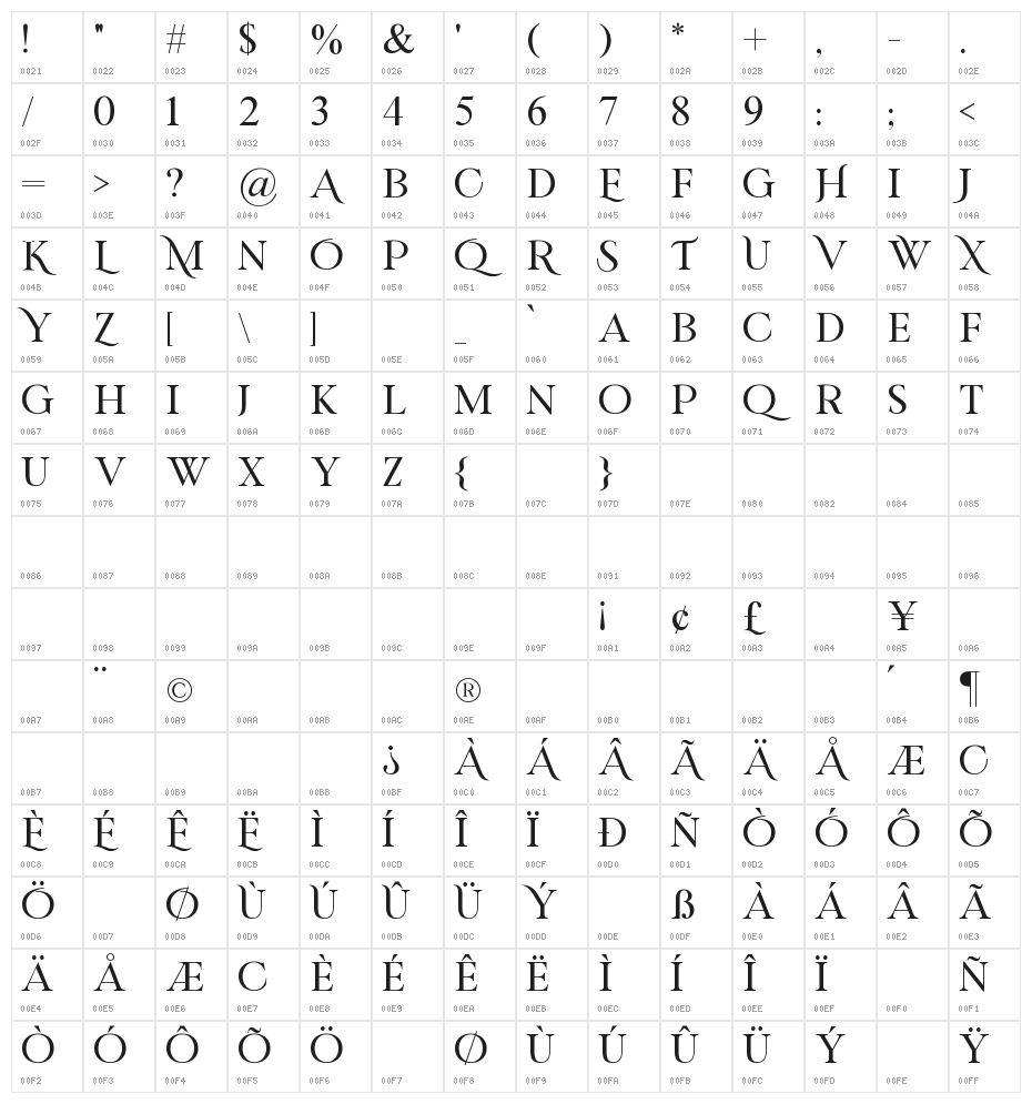 RIVERFLOWS Character Map