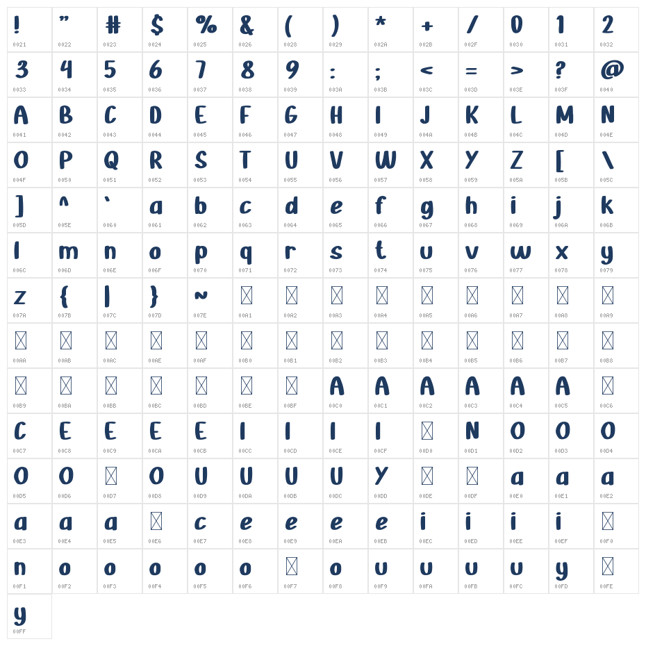 RIVERSEA Character Map
