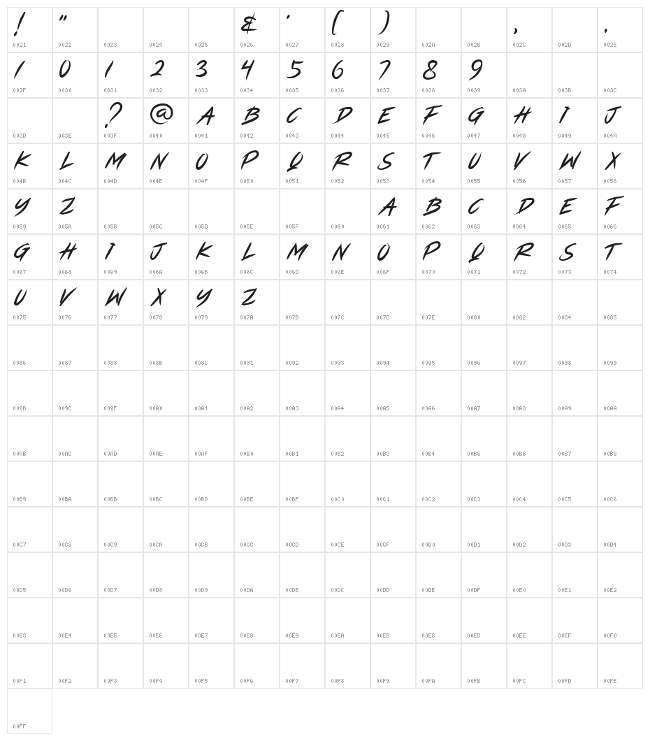 RIVERSTOCK Character Map
