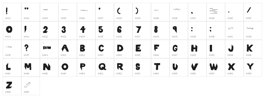 RIXTON Medium Character Map