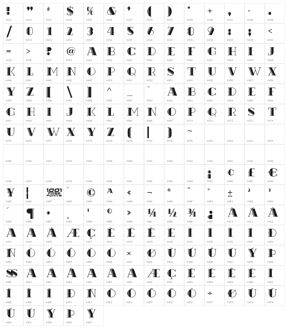 Rialto NF Character Map