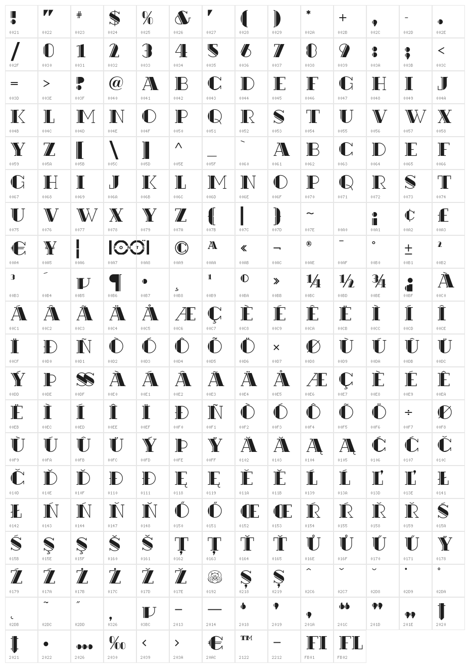 RialtoNF Character Map