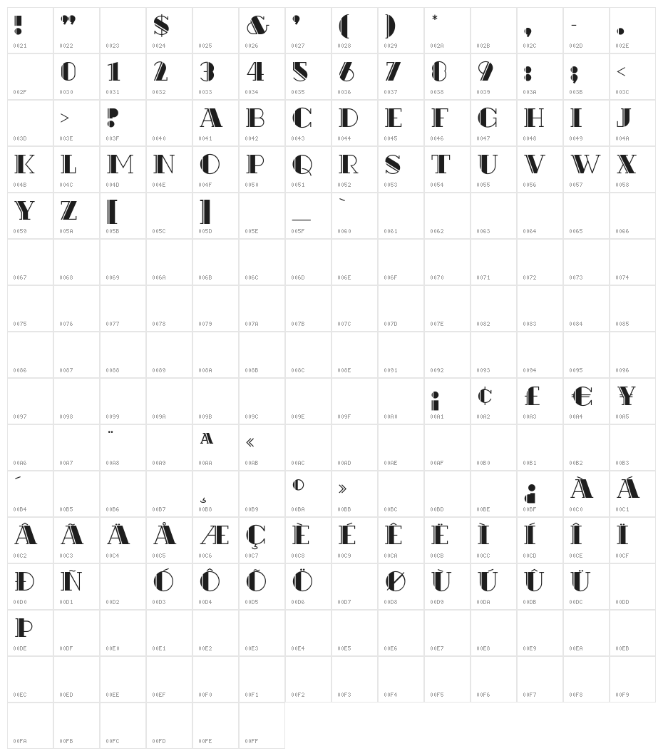 Rialto Character Map