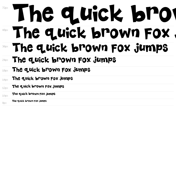 Riangriung Demo Waterfall