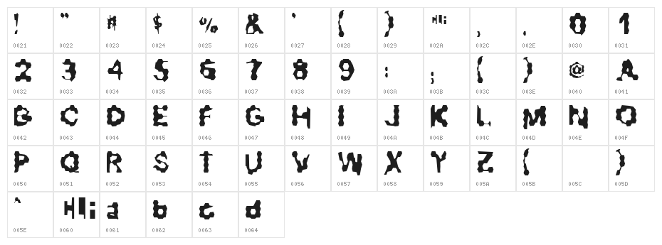 Ribbed Rough Rider Character Map