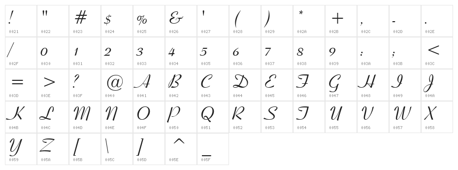 Ribbon 131 Bold BT Character Map