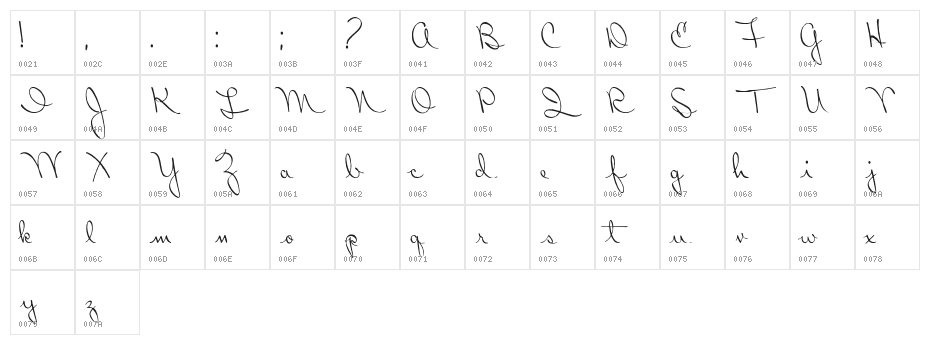 Ribbon in the Sky Character Map