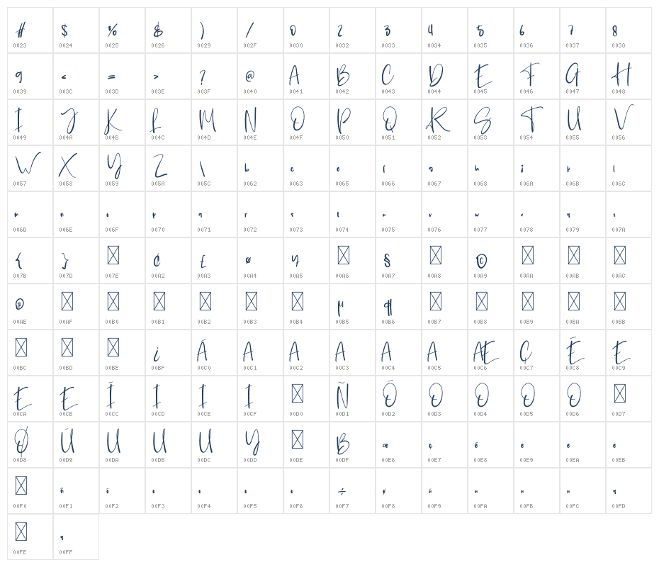 Ribbon1 Character Map