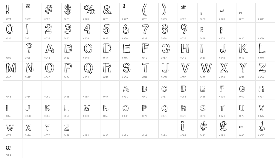 RibbonShadow Character Map