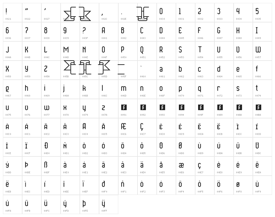 Ribbons and banners Regular Character Map