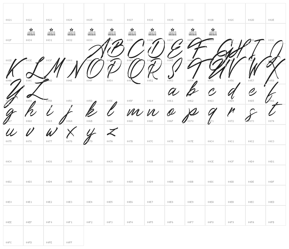 Ribbons in the wind Character Map