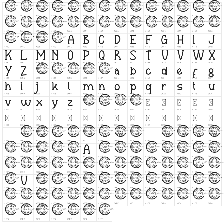 Riberio Demo Character Map
