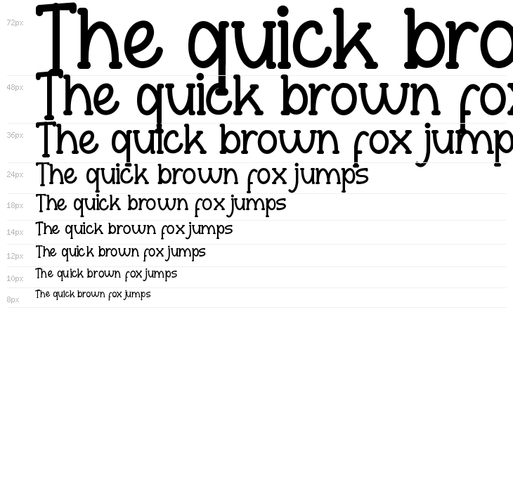 Riberio Demo Waterfall