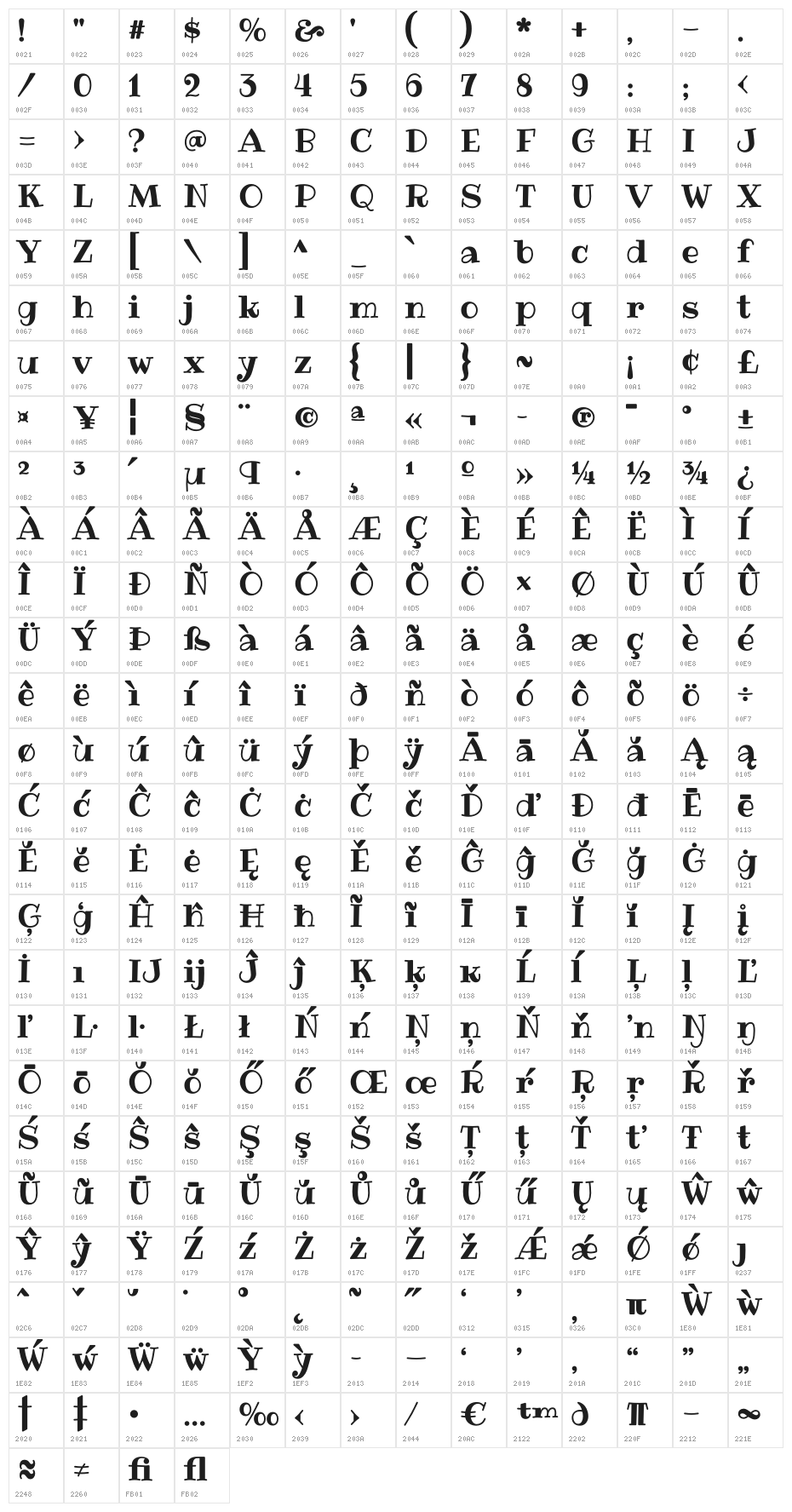 Ribeye-Regular Character Map