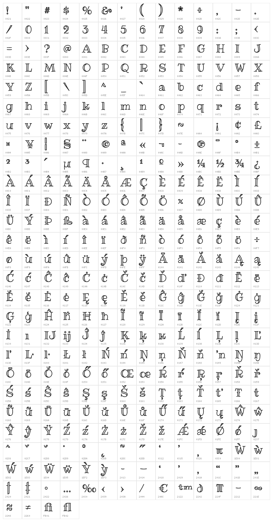 RibeyeMarrow-Regular Character Map