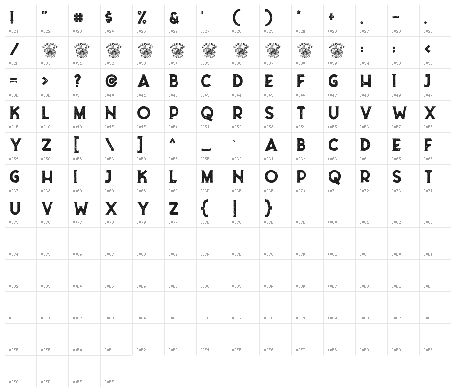 Riborn Character Map